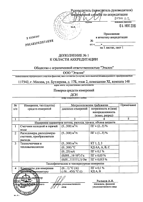 Документ компании Эталон