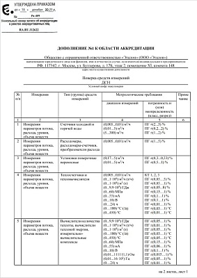 Документ компании Эталон
